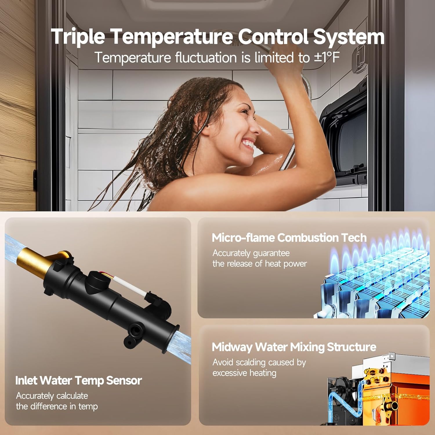 RV Tankless Water Heater without Door, , Propane Gas, DC 12V, 3 Optional Door Sizes 15"x15", 15"x18" and 18"x18" for Refitment, Compatible with All RVs, Sufficient Power, High Altitude