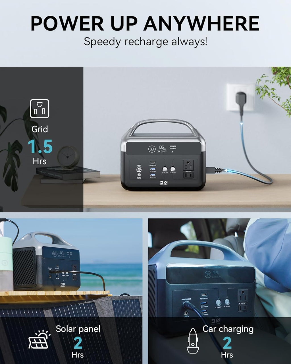Portable Power Station 56000mAh, 179.2Wh LiFePO4 Battery Backup w/ 2 300W (Peak 600W) AC Outlets, 1.5hrs Fast Charging, Power Bank for Hurricane Emergency/Outdoor Camping/RVs/Home Use